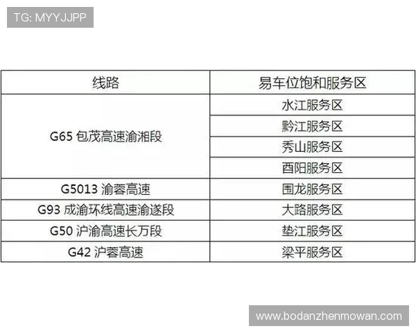 波胆11出场概率避坑指南极速提现秘籍