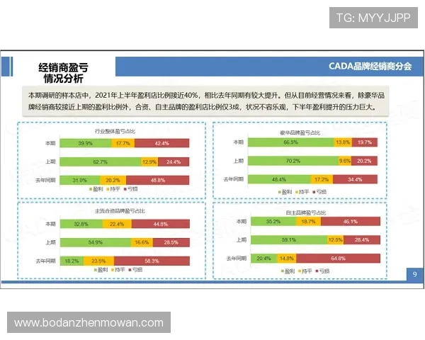 波胆代理返佣比例避坑指南电子真人防骗技巧 波胆代理返佣比例避坑指南电子真人防骗技巧