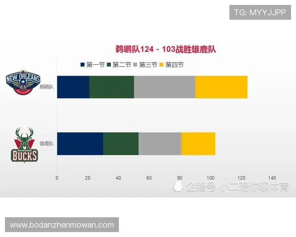 大型体育赛事预热看波胆代理返佣比例防骗避坑 大型体育赛事预热看波胆代理返佣比例防骗避坑